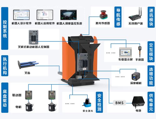 从“制造”到“智造” 科聪控制系统如何赋能汽车行业智能生产